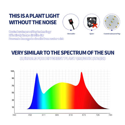 چراغ رشد LED طیف کامل با توان 400 وات با ارتفاع آویزان قابل تنظیم برای رشد گیاهان داخلی