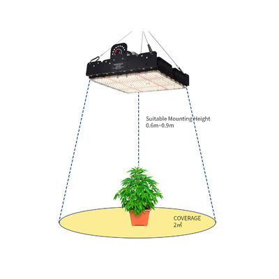 چراغ رشد LED T5 با طیف کامل 250 وات با مدیریت حرارتی غیرفعال برای گیاهان داخلی