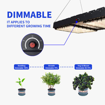 چراغ رشد LED طیف کامل 500 وات با پایه E27 برای گیاهان آپارتمانی و مصارف تجاری