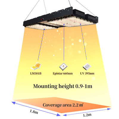 چراغ رشد LED طیف کامل 500 وات با پایه E27 برای گیاهان آپارتمانی و مصارف تجاری
