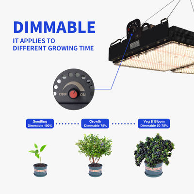 خواندن PPFD برای چراغ های رشد LED برای گیاهان آپارتمانی طیف NR