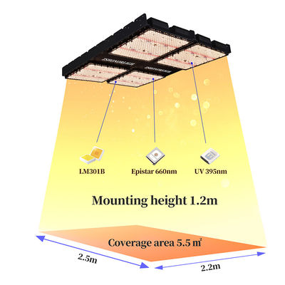 چراغ رشد LED با طیف کامل 1000 وات با قابلیت تنظیم نور و تایمر برای گیاهان آپارتمانی