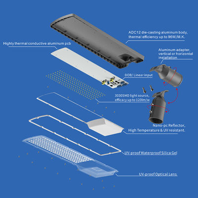 چراغ خیابانی LED ضدآب IP66 با روشنایی بالا و دمای رنگ قابل تنظیم 3000K-6500K برای بزرگراه‌ها و پارکینگ‌ها