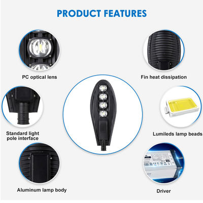 چراغ خیابانی LED با توان بالا 50 وات تا 250 وات، دارای درجه حفاظت IP66 و بازدهی 120 لومن بر وات