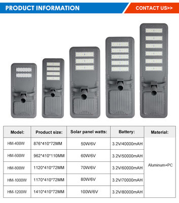 چراغ خیابانی LED خورشیدی ضدآب IP66 با تراشه های LED SMD5054 و پنل خورشیدی پلی کریستالی 6 ولت
