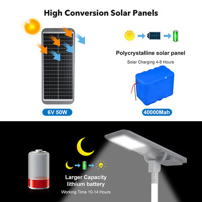 چراغ های جاده ای در فضای باز Ip66 آبپاشه StreetLight 400w 600w 800w 1000w 1200w یکپارچه همه در یک LED چراغ های خیابان خورشیدی