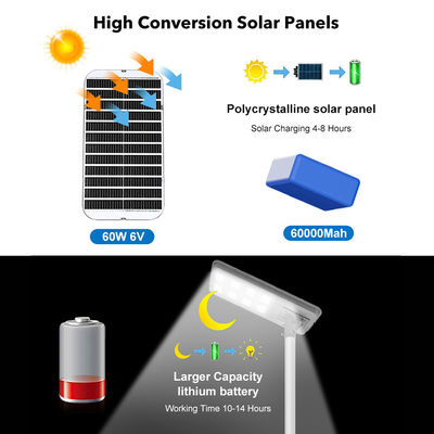 فابریک مستقیم درب ضد آب جاده تکه Ip65 یکپارچه 400w 600w 800w 1000w همه در یک LED نور خورشیدی خیابان