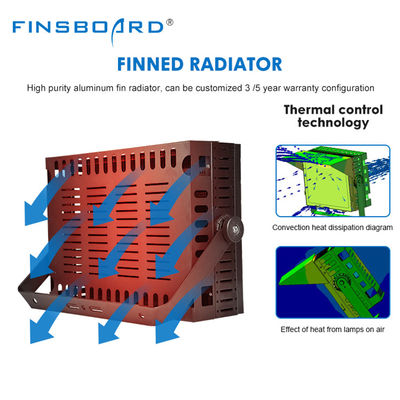 چراغ استادیومی LED ضدآب IP65 با توان 600 وات تا 1200 وات از جنس آلومینیوم برای زمین‌های بسکتبال و ورزشگاه‌ها